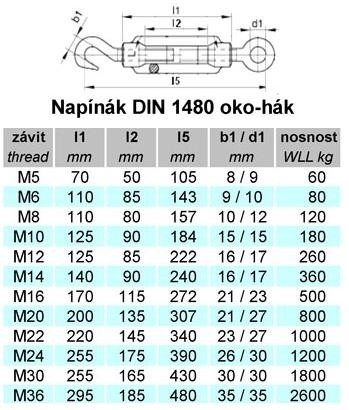 Napínák DIN 1480 oko-hák M5, ZB